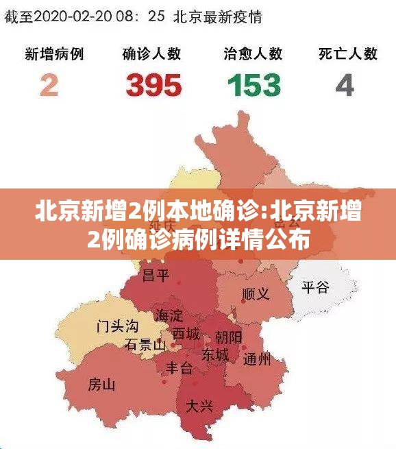 北京新增2例本地确诊:北京新增2例确诊病例详情公布 北京新增2例本地确诊:北京新增2例确诊病例详情公布