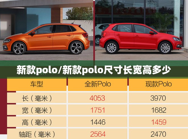 新款polo/新款polo尺寸长宽高多少 新款polo/新款polo尺寸长宽高多少