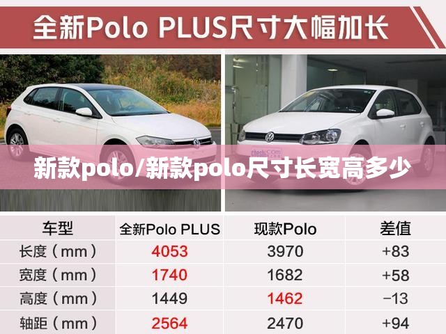新款polo/新款polo尺寸长宽高多少 新款polo/新款polo尺寸长宽高多少
