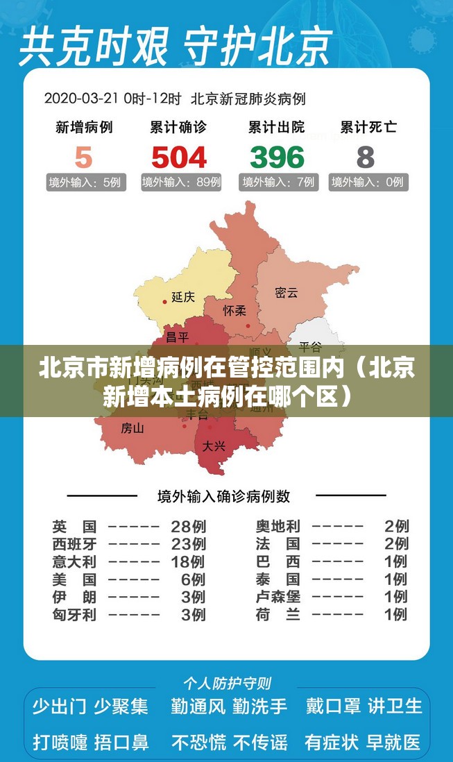 北京市新增病例在管控范围内（北京新增本土病例在哪个区）