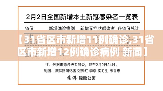 【31省区市新增11例确诊,31省区市新增12例确诊病例 新闻】