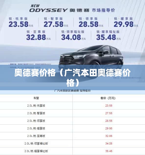 奥德赛价格（广汽本田奥德赛价格）