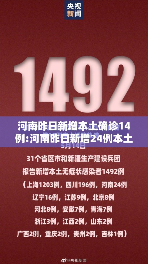 河南昨日新增本土确诊14例:河南昨日新增24例本土确