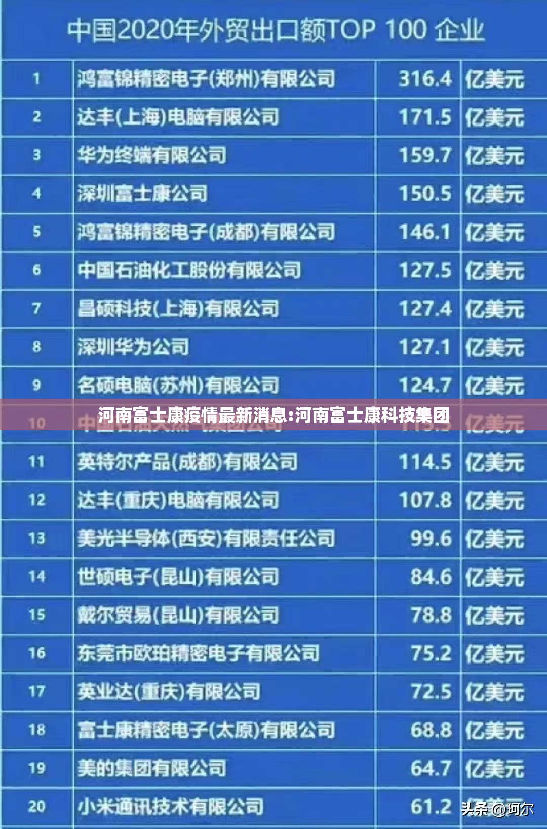 河南富士康疫情最新消息:河南富士康科技集团 河南富士康疫情最新消息:河南富士康科技集团