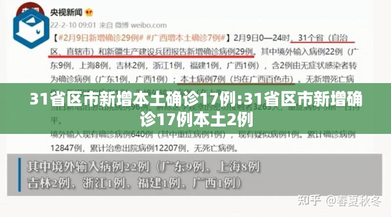31省区市新增本土确诊17例:31省区市新增确诊17例本土2例 31省区市新增本土确诊17例:31省区市新增确诊17例本土2例