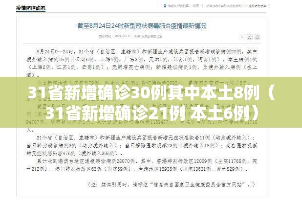 31省新增确诊30例其中本土8例（31省新增确诊21例 本土6例）