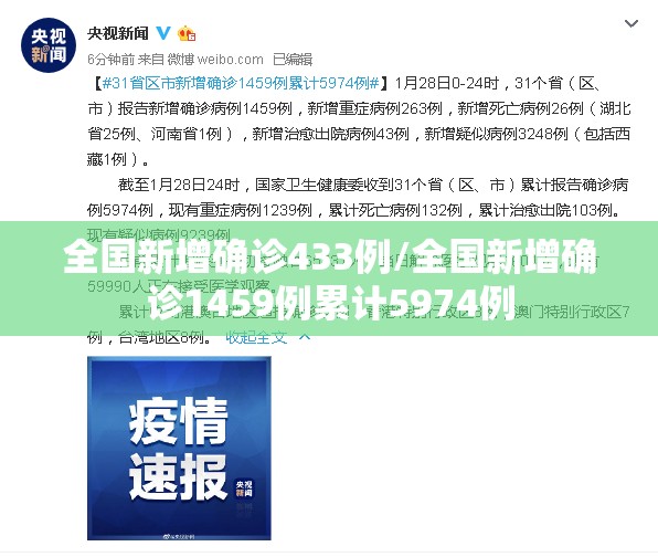 全国新增确诊433例/全国新增确诊1459例累计5974例 全国新增确诊433例/全国新增确诊1459例累计5974例