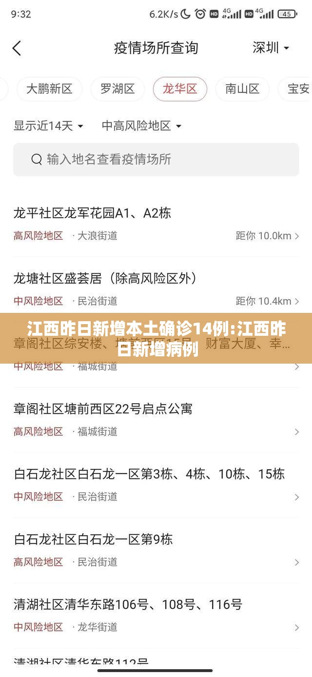 江西昨日新增本土确诊14例:江西昨日新增病例 江西昨日新增本土确诊14例:江西昨日新增病例