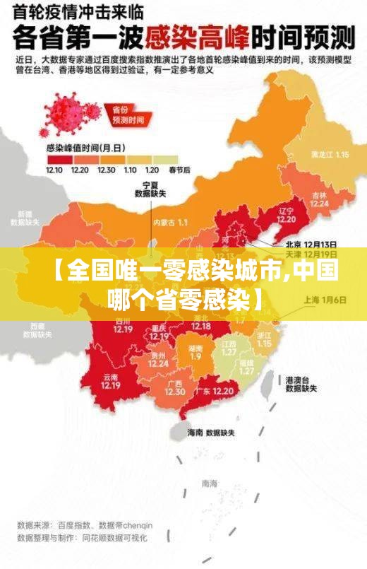【全国唯一零感染城市,中国哪个省零感染】 【全国唯一零感染城市,中国哪个省零感染】