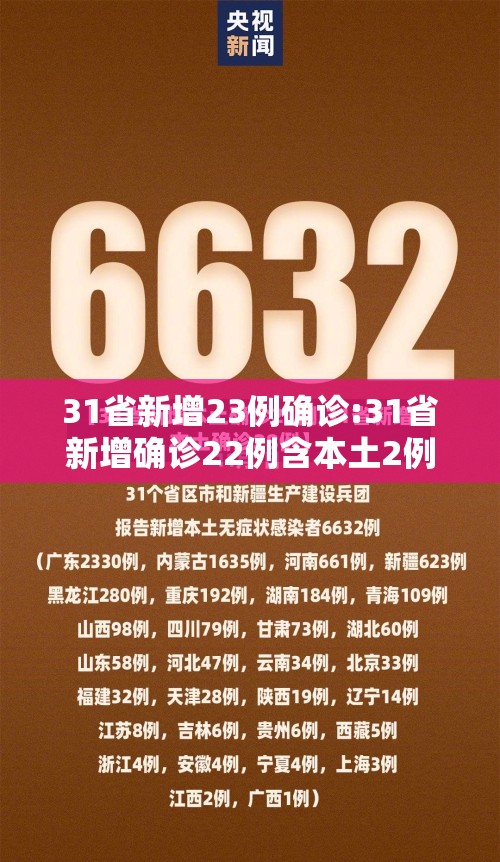 31省新增23例确诊:31省新增确诊22例含本土2例