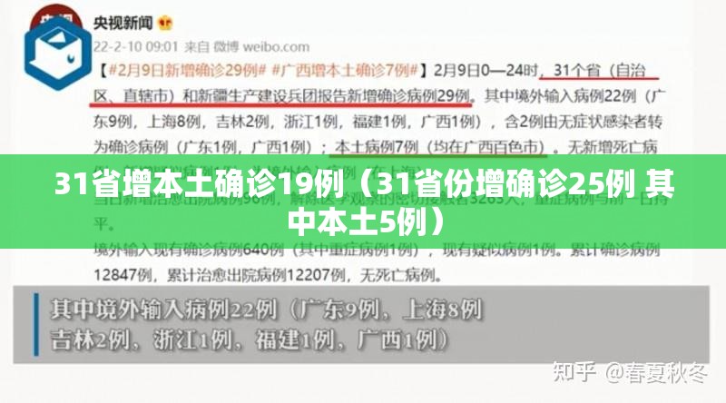 31省增本土确诊19例(31省份增确诊25例 其中本土5例) 31省增本土确诊19例(31省份增确诊25例 其中本土5例)