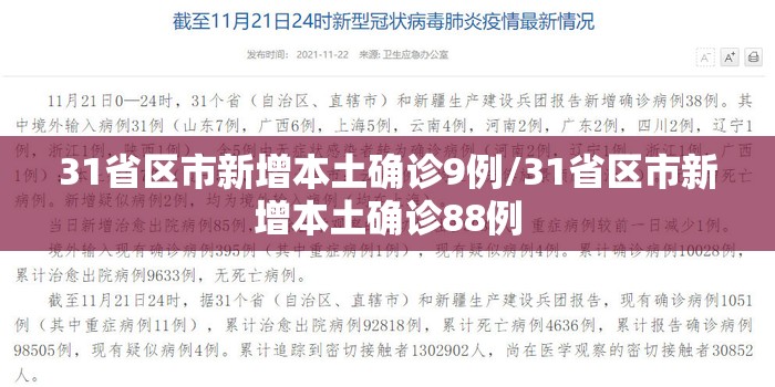 31省区市新增本土确诊9例/31省区市新增本土确诊88例 31省区市新增本土确诊9例/31省区市新增本土确诊88例