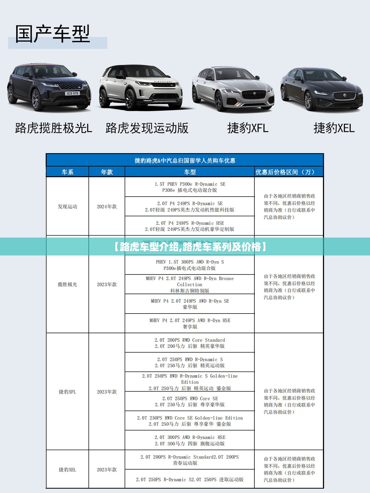 【路虎车型介绍,路虎车系列及价格】
