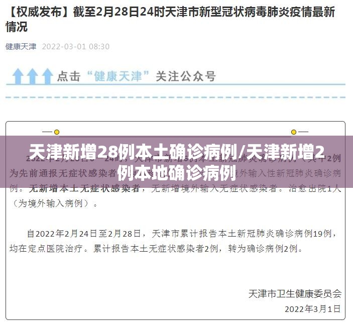 天津新增28例本土确诊病例/天津新增2例本地确诊病例 天津新增28例本土确诊病例/天津新增2例本地确诊病例