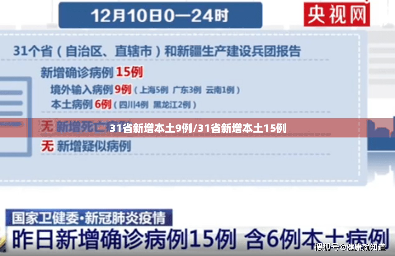 31省新增本土9例/31省新增本土15例 31省新增本土9例/31省新增本土15例