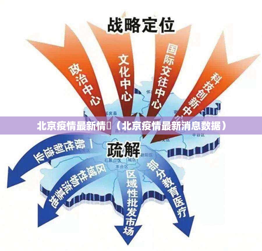 北京疫情最新情況（北京疫情最新消息数据）