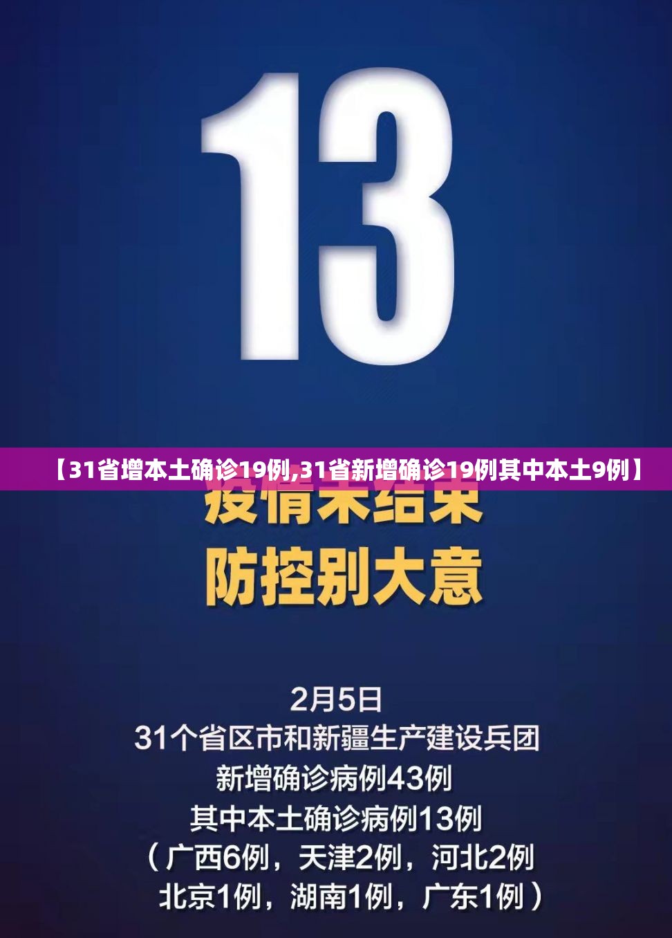 【31省增本土确诊19例,31省新增确诊19例其中本土9例】 【31省增本土确诊19例,31省新增确诊19例其中本土9例】