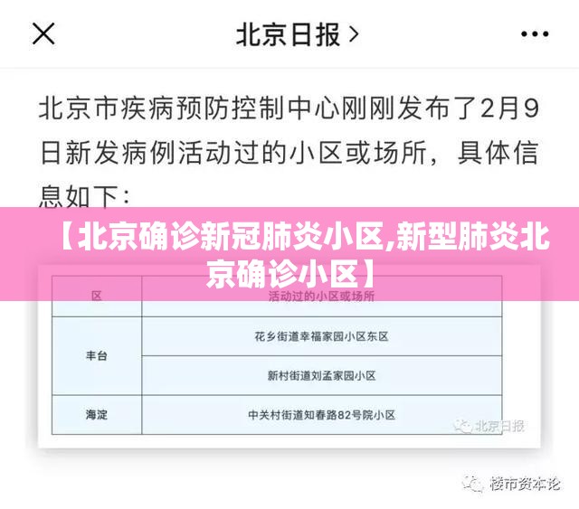 【北京确诊新冠肺炎小区,新型肺炎北京确诊小区】 【北京确诊新冠肺炎小区,新型肺炎北京确诊小区】