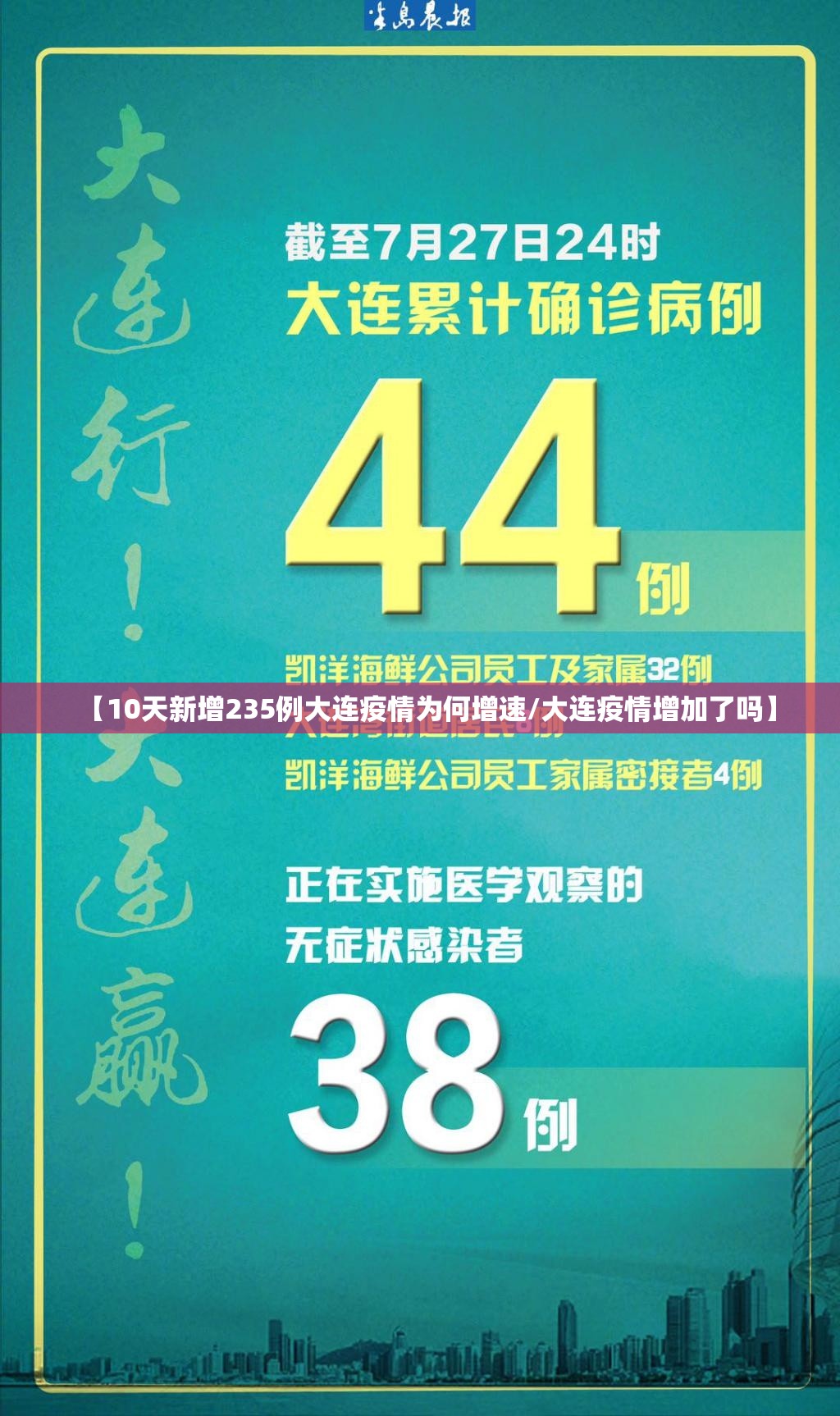 【10天新增235例大连疫情为何增速/大连疫情增加了吗】