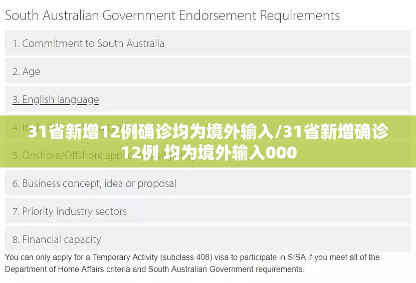 31省新增12例确诊均为境外输入/31省新增确诊12例 均为境外输入000 31省新增12例确诊均为境外输入/31省新增确诊12例 均为境外输入000
