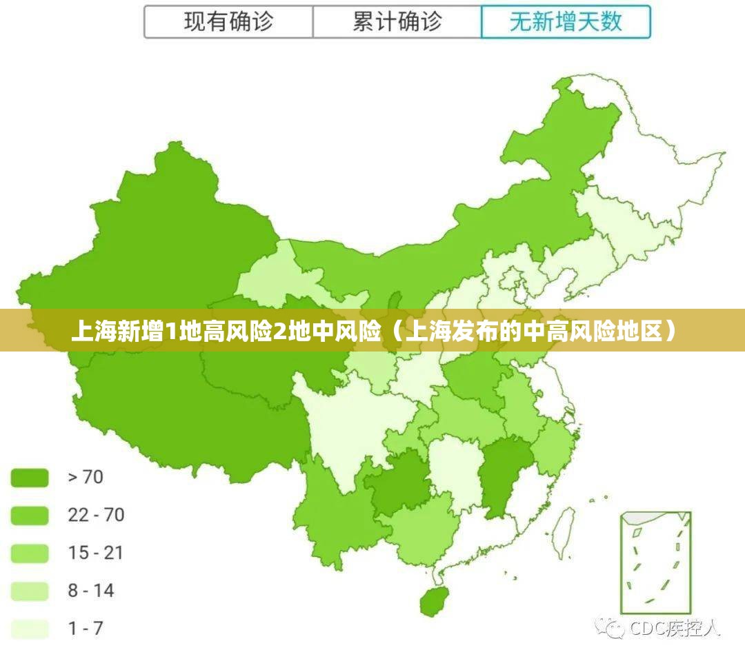 上海新增1地高风险2地中风险(上海发布的中高风险地区) 上海新增1地高风险2地中风险(上海发布的中高风险地区)