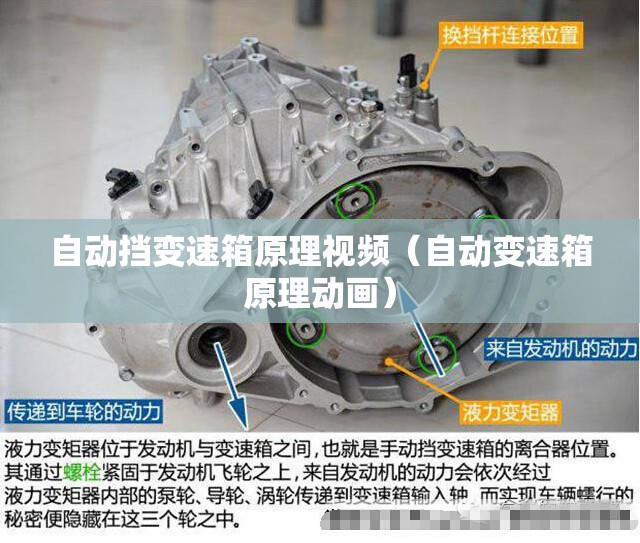 自动挡变速箱原理视频（自动变速箱原理动画）