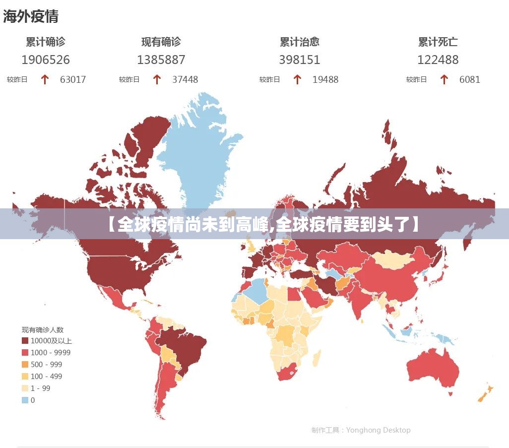 【全球疫情尚未到高峰,全球疫情要到头了】 【全球疫情尚未到高峰,全球疫情要到头了】
