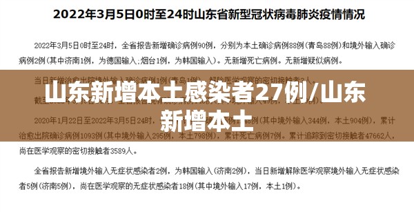 山东新增本土感染者27例/山东 新增本土 山东新增本土感染者27例/山东 新增本土