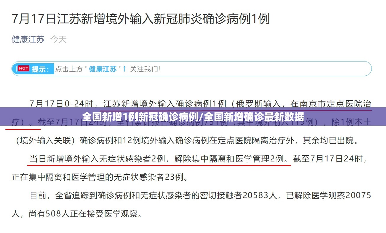全国新增1例新冠确诊病例/全国新增确诊最新数据 全国新增1例新冠确诊病例/全国新增确诊最新数据