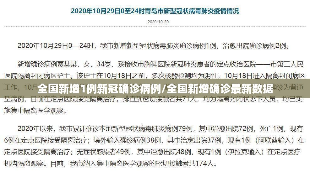 全国新增1例新冠确诊病例/全国新增确诊最新数据 全国新增1例新冠确诊病例/全国新增确诊最新数据