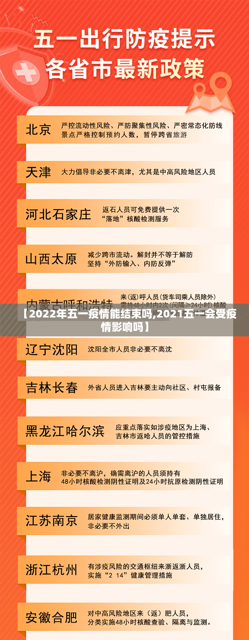 【2022年五一疫情能结束吗,2021五一会受疫情影响吗】