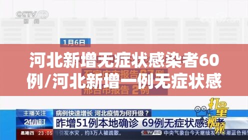 河北新增无症状感染者60例/河北新增一例无症状感染