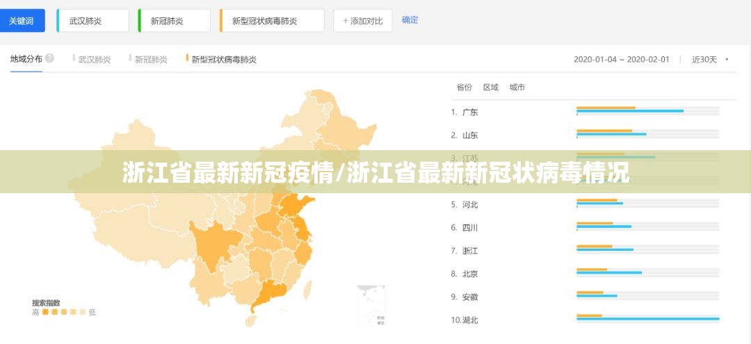 浙江省最新新冠疫情/浙江省最新新冠状病毒情况 浙江省最新新冠疫情/浙江省最新新冠状病毒情况