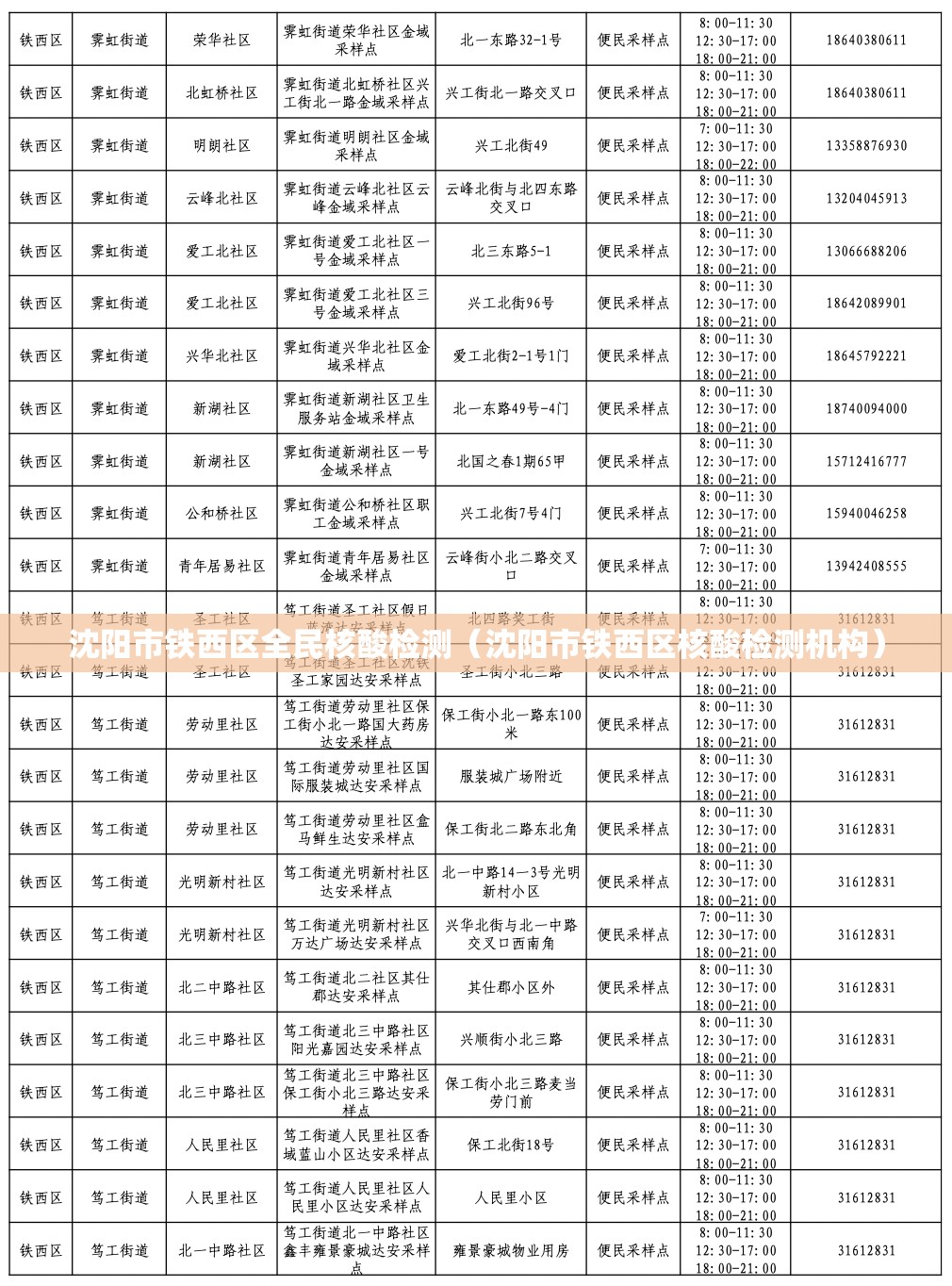 沈阳市铁西区全民核酸检测(沈阳市铁西区核酸检测机构) 沈阳市铁西区全民核酸检测(沈阳市铁西区核酸检测机构)