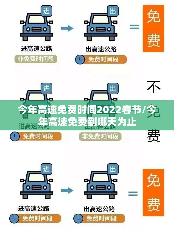 今年高速免费时间2022春节/今年高速免费到哪天为止 今年高速免费时间2022春节/今年高速免费到哪天为止