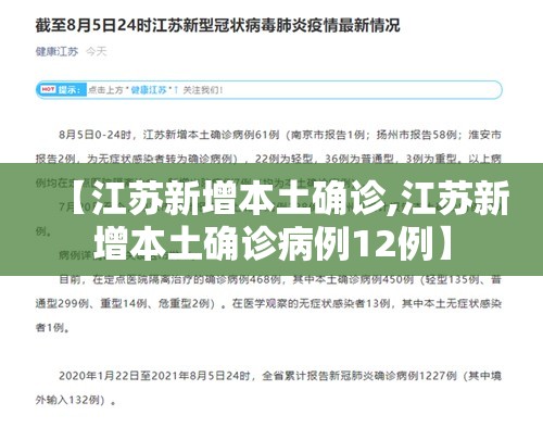 【江苏新增本土确诊,江苏新增本土确诊病例12例】 【江苏新增本土确诊,江苏新增本土确诊病例12例】