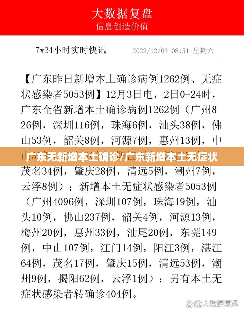 广东无新增本土确诊/广东新增本土无症状