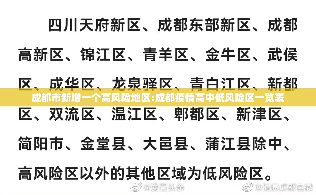 成都市新增一个高风险地区:成都疫情高中低风险区一览表 成都市新增一个高风险地区:成都疫情高中低风险区一览表
