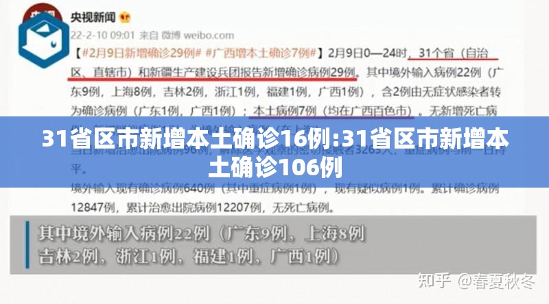 31省区市新增本土确诊16例:31省区市新增本土确诊106例 31省区市新增本土确诊16例:31省区市新增本土确诊106例