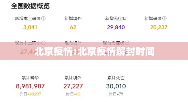 北京疫情:北京疫情解封时间 北京疫情:北京疫情解封时间