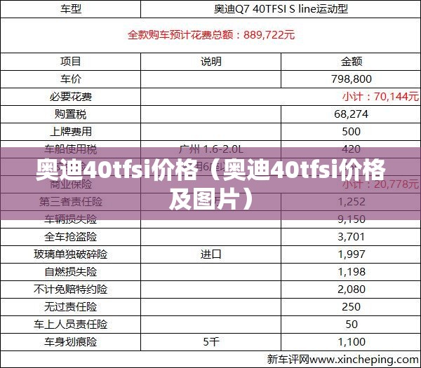 奥迪40tfsi价格(奥迪40tfsi价格及图片) 奥迪40tfsi价格(奥迪40tfsi价格及图片)