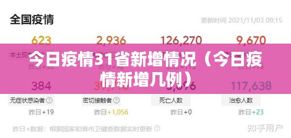 今日疫情31省新增情况(今日疫情新增几例) 今日疫情31省新增情况(今日疫情新增几例)