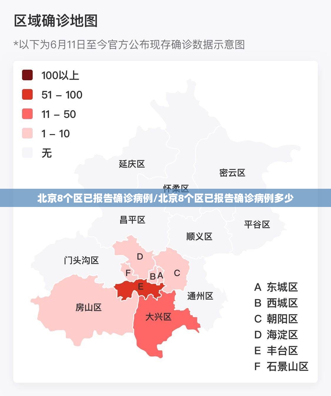 北京8个区已报告确诊病例/北京8个区已报告确诊病例多少