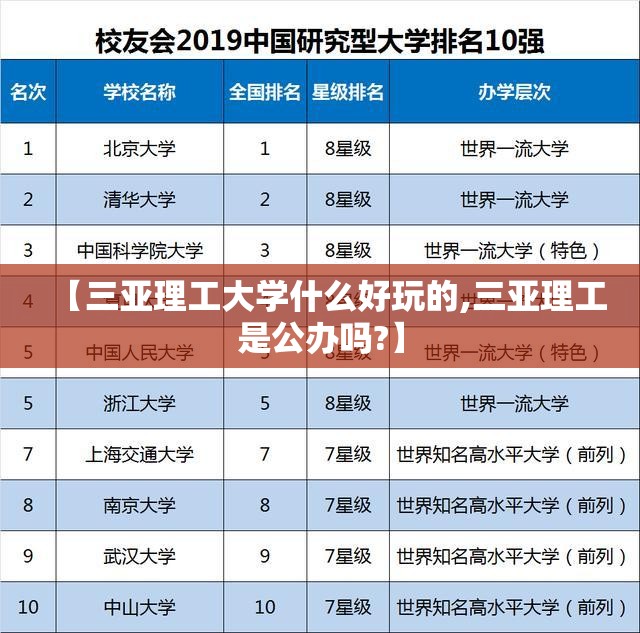 【三亚理工大学什么好玩的,三亚理工是公办吗?】 【三亚理工大学什么好玩的,三亚理工是公办吗?】