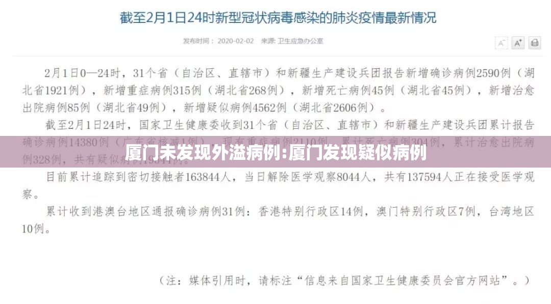 厦门未发现外溢病例:厦门发现疑似病例 厦门未发现外溢病例:厦门发现疑似病例