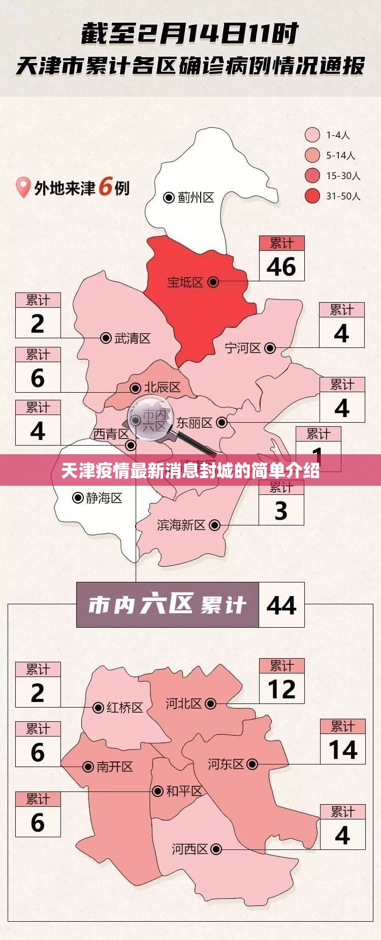 天津疫情最新消息封城的简单介绍