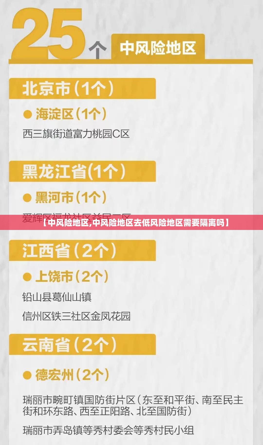 【中风险地区,中风险地区去低风险地区需要隔离吗】 【中风险地区,中风险地区去低风险地区需要隔离吗】