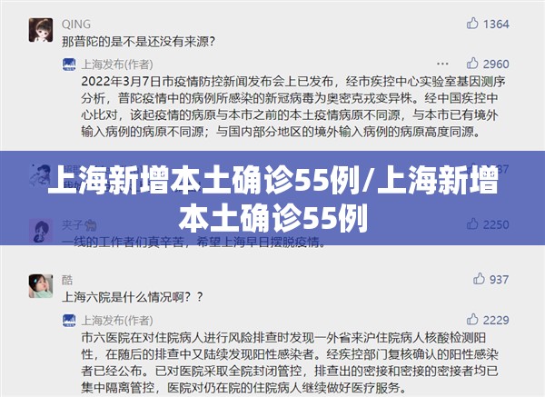 上海新增本土确诊55例/上海新增本土确诊55例 上海新增本土确诊55例/上海新增本土确诊55例