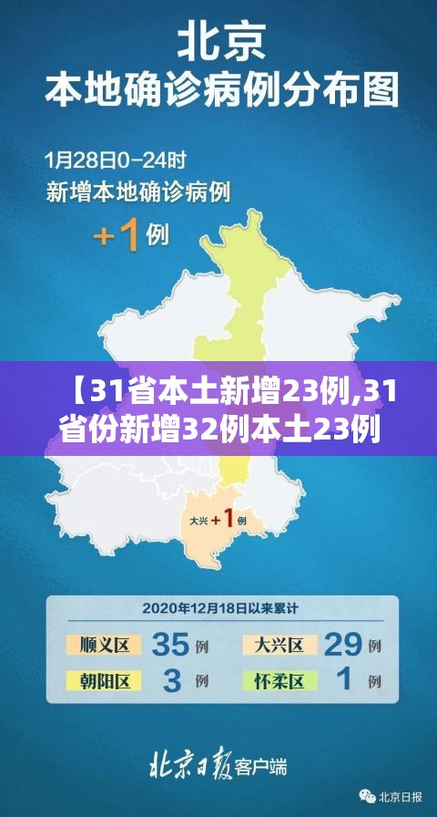 【31省本土新增23例,31省份新增32例本土23例】 【31省本土新增23例,31省份新增32例本土23例】
