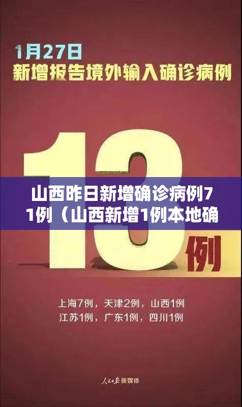 山西昨日新增确诊病例71例(山西新增1例本地确诊病例) 山西昨日新增确诊病例71例(山西新增1例本地确诊病例)